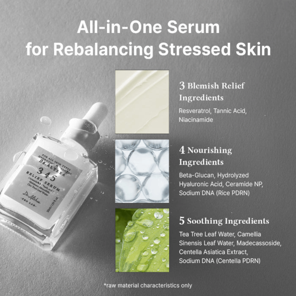 Dr. Althea 345 Relief Serum z niacynamidem, resweratrolem, beta-glukanem, kwasem hialuronowym, ceramidami i Centellą dla zrównoważonej skóry.