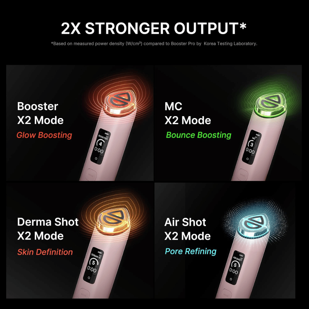 medicube AGE-R Booster Pro X2 urządzenie do twarzy z czterema trybami zabiegowymi dla blasku, zwężenia porów, elastyczności i odnowy skóry