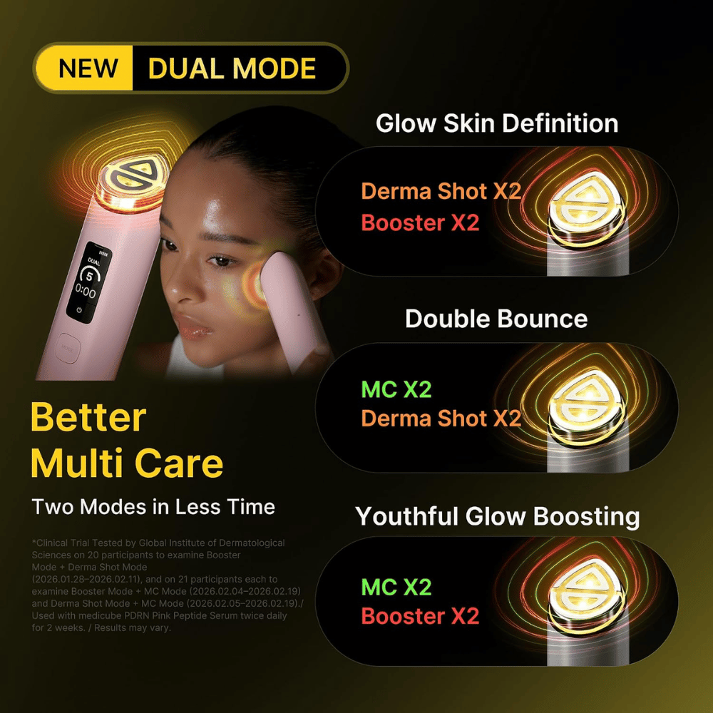 medicube AGE-R Booster Pro X2 Dual Mode z połączonymi trybami pielęgnacji skóry dla blasku, jędrności i poprawy tekstury skóry