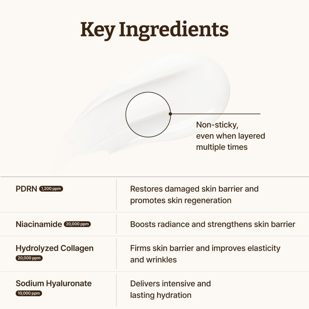 Dr. Reju-All Advanced PDRN Cream z PDRN, niacynamidem, kolagenem i kwasem hialuronowym dla silniejszej bariery skórnej