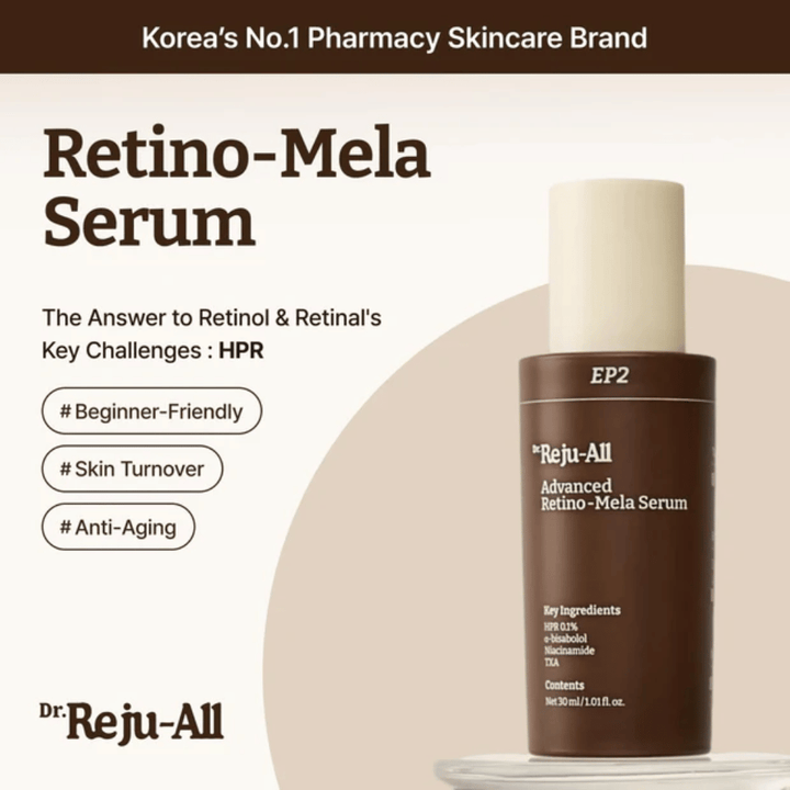 Dr. Reju-All Advanced Retino-Mela Serum EP2 – alternatywa dla retinolu na bazie HPR, która jest łagodniejsza niż retinol i retinal, opracowana w celu uzyskania bardziej jednolitego kolorytu skóry, odnowy skóry i działania przeciwstarzeniowego.