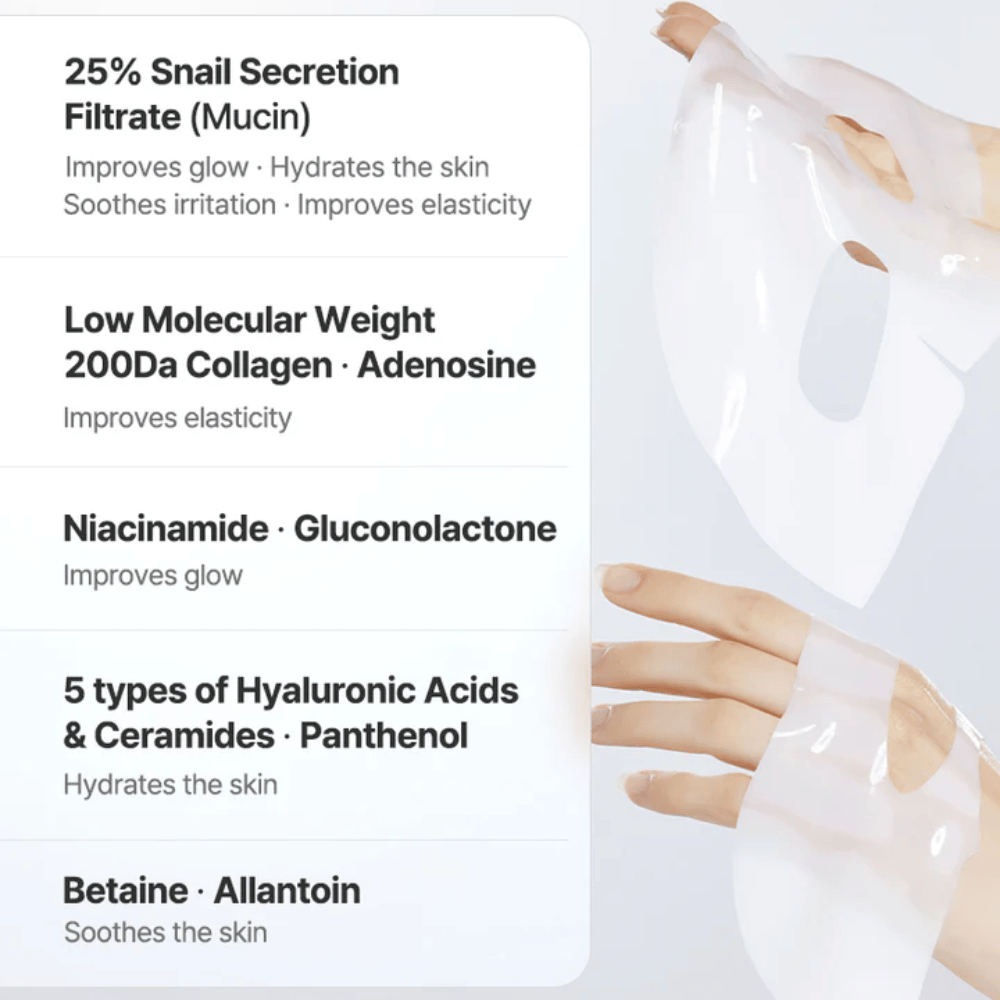Kluczowe składniki w COSRX Advanced Snail Mucin Hydrogel Mask – śluz ślimaka, kolagen, kwas hialuronowy i niacynamid dla nawilżenia i elastyczności.
