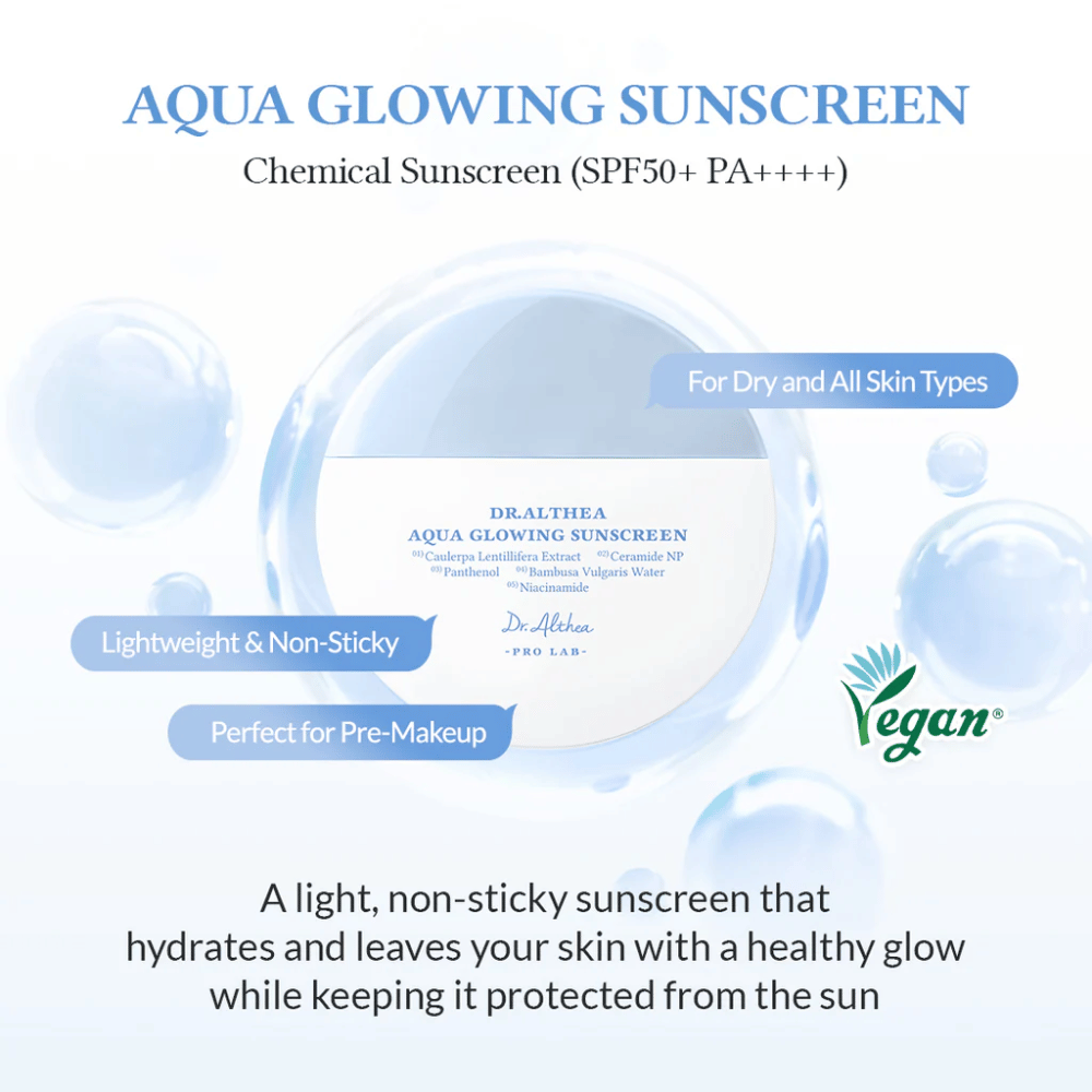 Zdjęcie Dr. Althea Aqua Glowing Sunscreen z tekstem podkreślającym jego SPF50+, wegańską formułę, lekkie i nieklejące uczucie oraz nawilżające właściwości dla każdego typu skóry.