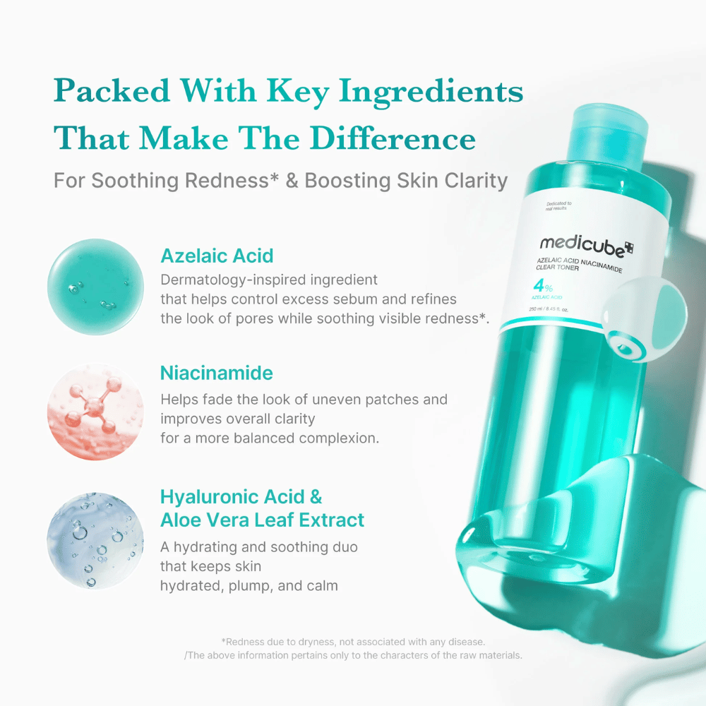 Medicube Azelaic Acid Niacinamide Clear Toner z kwasem azelainowym, niacynamidem, kwasem hialuronowym i aloesem, aby nawilżyć, ukoić skórę i poprawić jej przejrzystość.