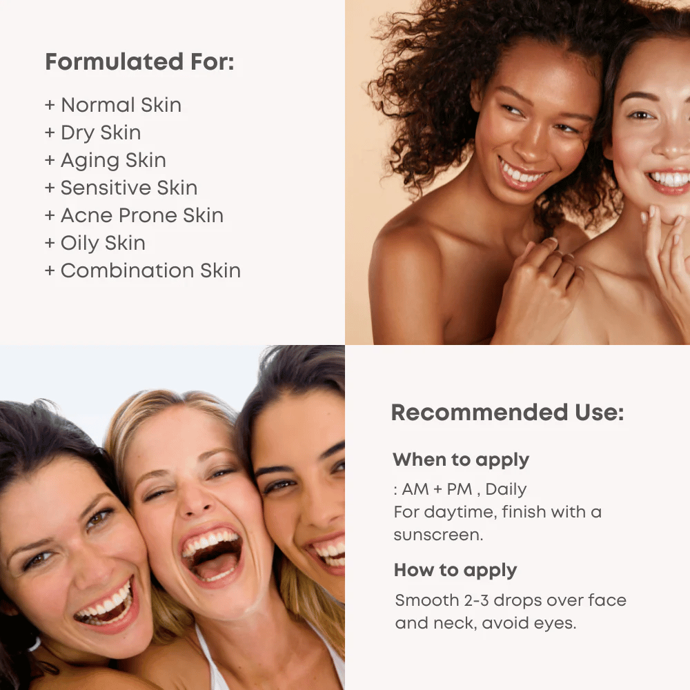 Informacje o produkcie dla B-Boost 10% Niacinamide Serum, w tym zalecenia dotyczące użycia i typów skóry.