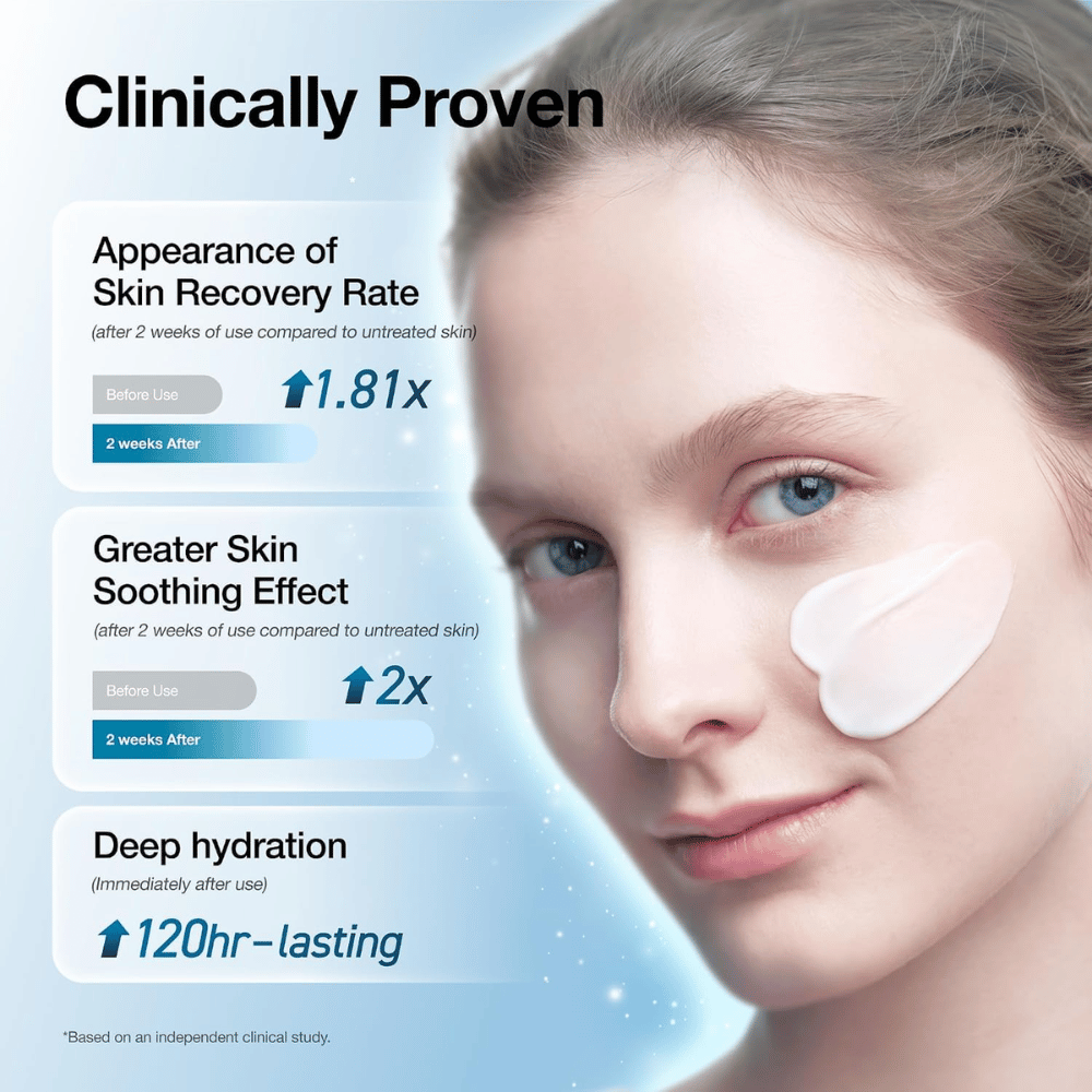 2. Anua Barrier Reboot Intensive Cream – klinicznie testowany krem do twarzy o działaniu kojącym i zapewniający nawilżenie do 120 godzin