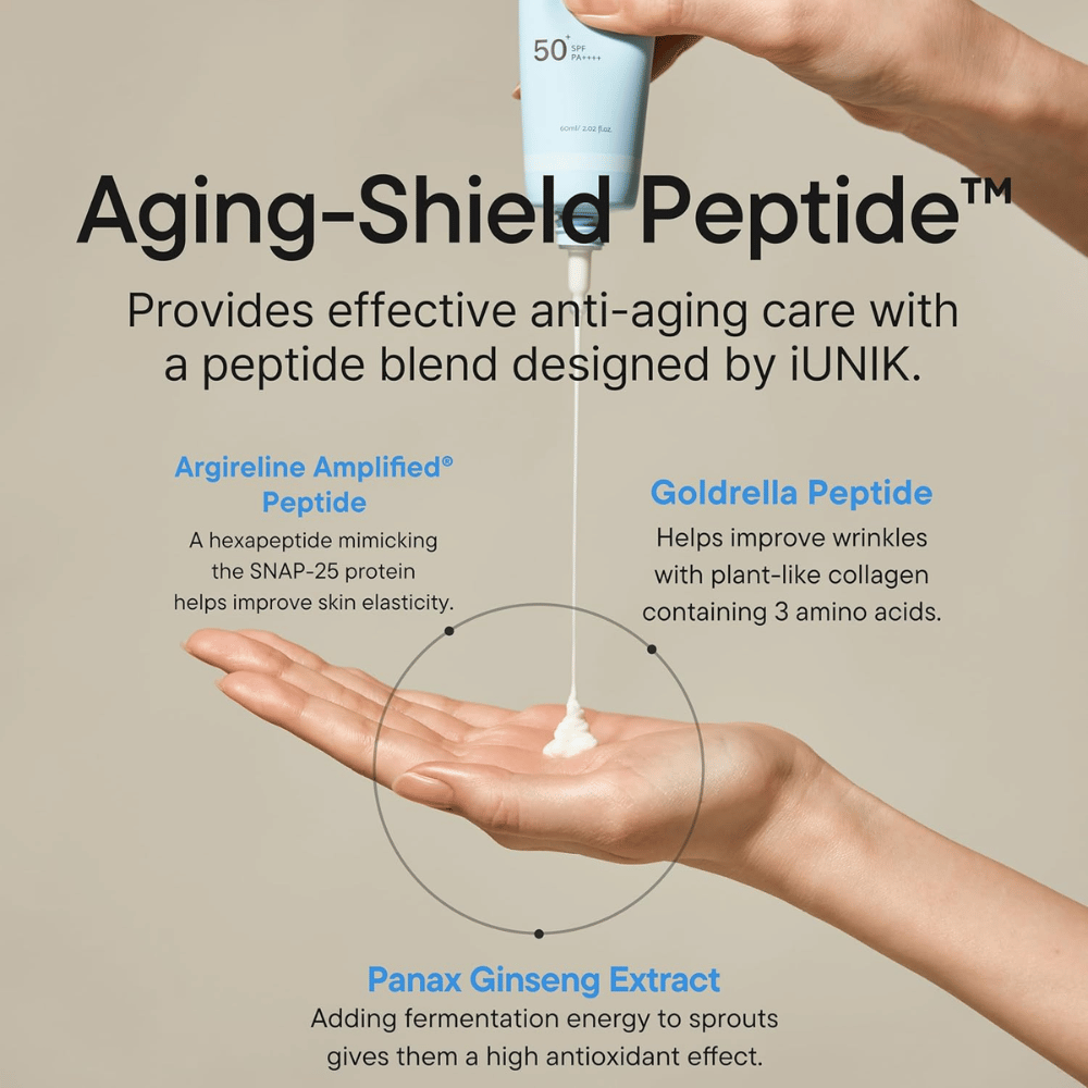 iUNIK Beta-Glucan Barrier Sunscreen SPF50+ PA++++ z peptydami i beta-glukanem dla nawilżenia i działania przeciwstarzeniowego