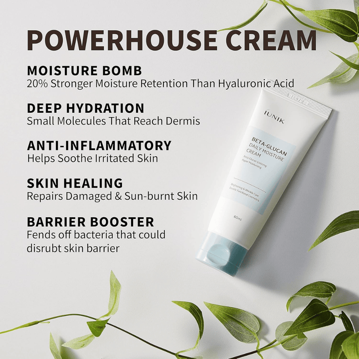 Zdjęcie produktu skupiające się na najważniejszych zaletach iUNIK Beta-Glucan Daily Moisture Cream. Obraz podkreśla intensywne nawilżenie, głębokie działanie nawilżające, właściwości kojące, wsparcie dla bariery skórnej oraz pielęgnację suchej lub podrażnionej skóry.
