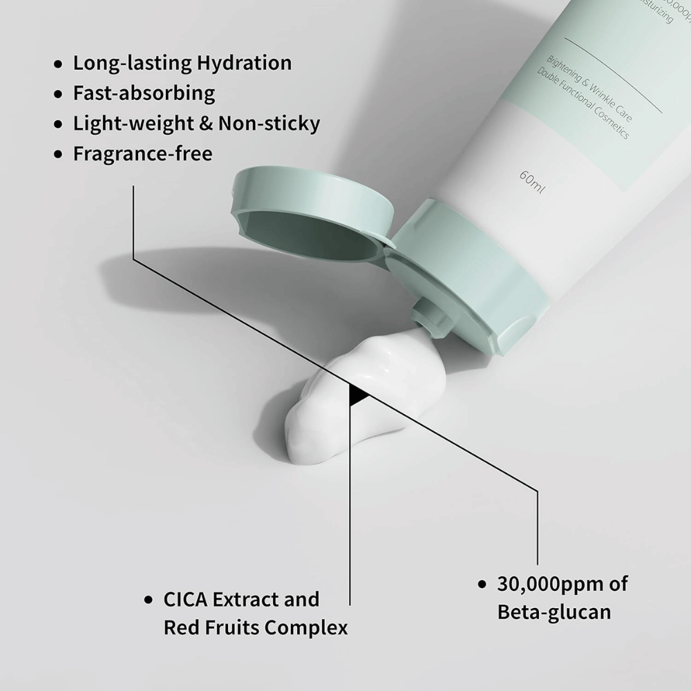 Zbliżenie iUNIK Beta-Glucan Daily Moisture Cream, na którym krem jest wyciskany z tubki. Obraz podkreśla lekką konsystencję produktu i ważne właściwości, takie jak długotrwałe nawilżenie, szybkie wchłanianie, brak lepkiego uczucia, formuła bezzapachowa, beta-glukan oraz kojące składniki, takie jak ekstrakt CICA.