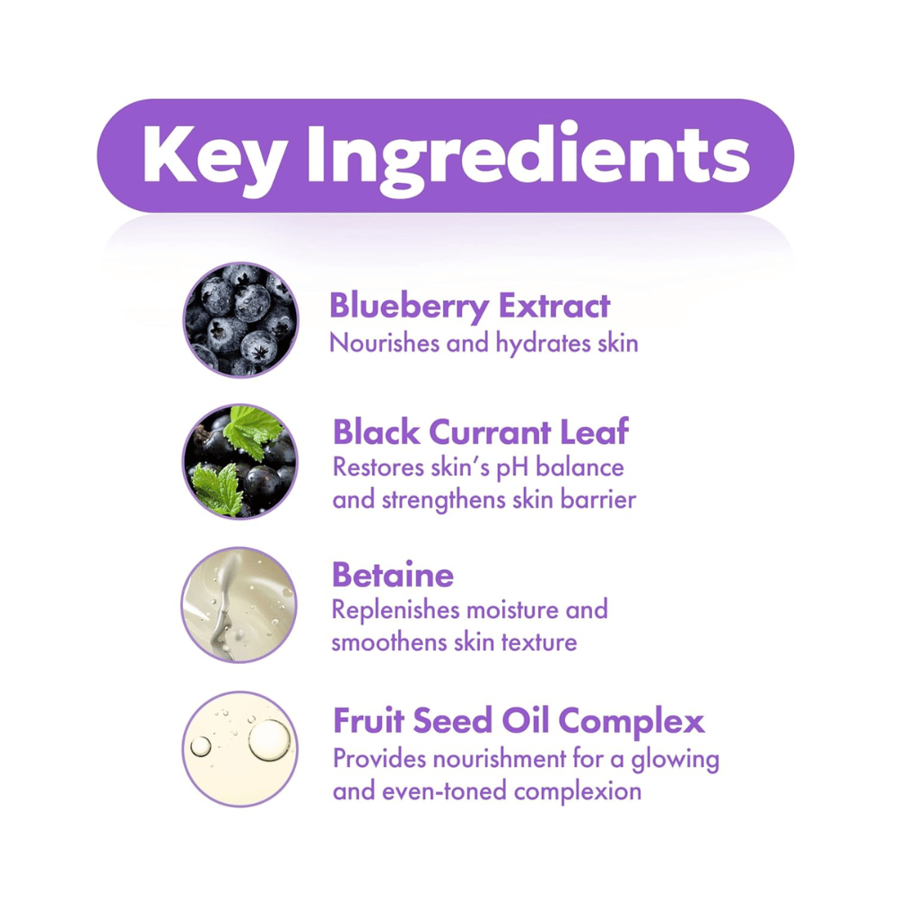 Kluczowe składniki w FRUDIA Blueberry Hydrating Intensive Cream z ekstraktem z jagód, liści czarnej porzeczki, betainą i kompleksem olejków z nasion owoców