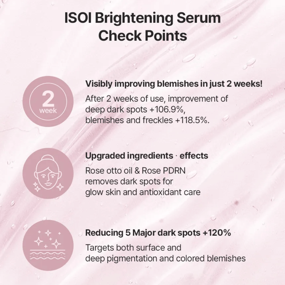 ISOI Brightening Serum z Rose PDRN i olejkiem różanym. Informacje o składnikach i korzyściach produktu na przebarwienia, nierówny koloryt skóry i blask.