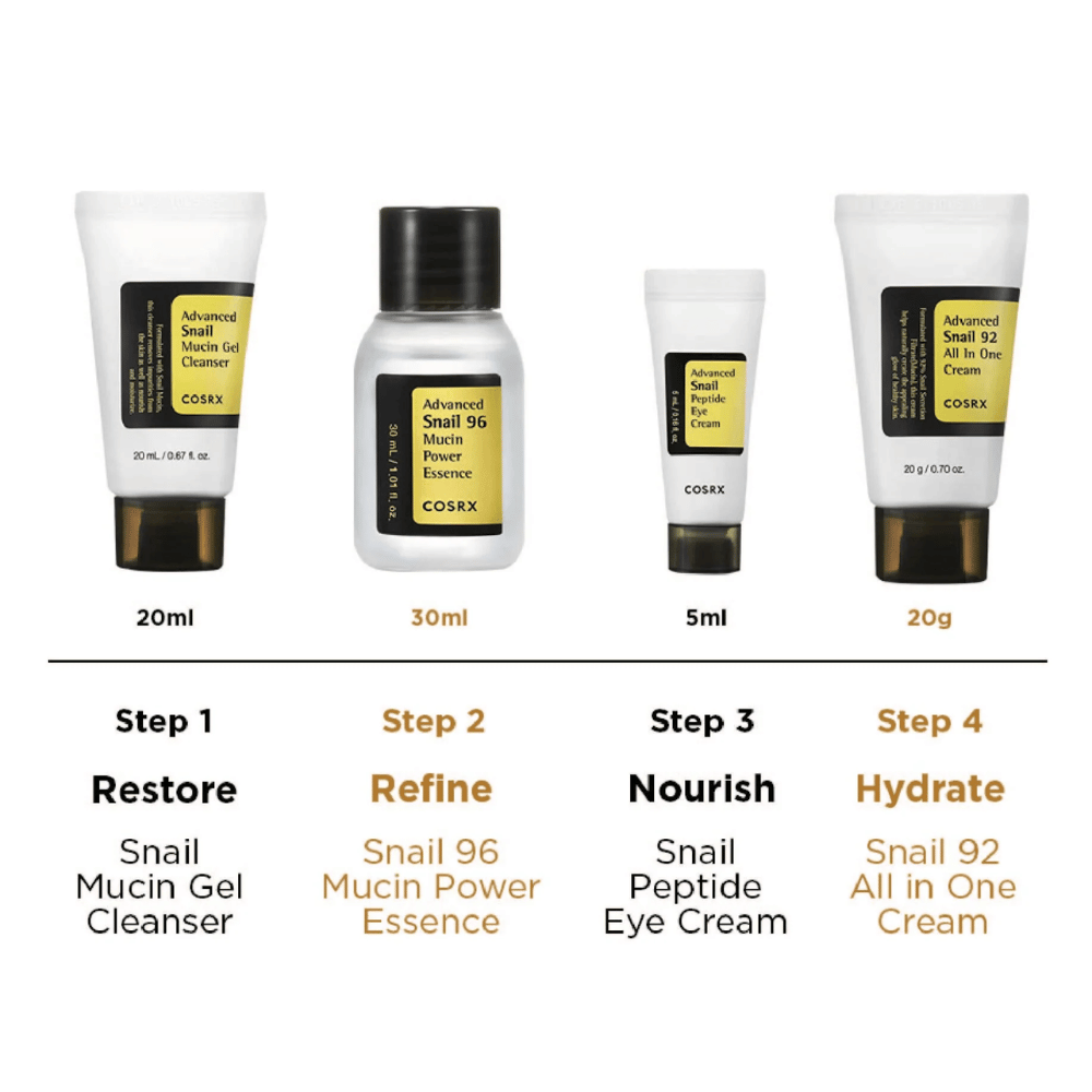 COSRX All About Snail Kit – 4-etapowa rutyna pielęgnacyjna ze Snail Mucin Gel Cleanser 20ml, Snail 96 Mucin Power Essence 30ml, Snail Peptide Eye Cream 5ml i Snail 92 All In One Cream 20g.