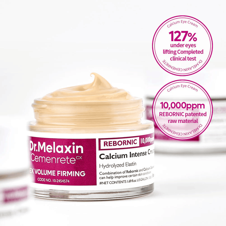 Dr.Melaxin Cemenrete Calcium Intense Cream z klinicznymi wskaźnikami, pokazuje 10 000 ppm Rebornic i wyniki testów dla efektu ujędrniania i nadawania objętości.