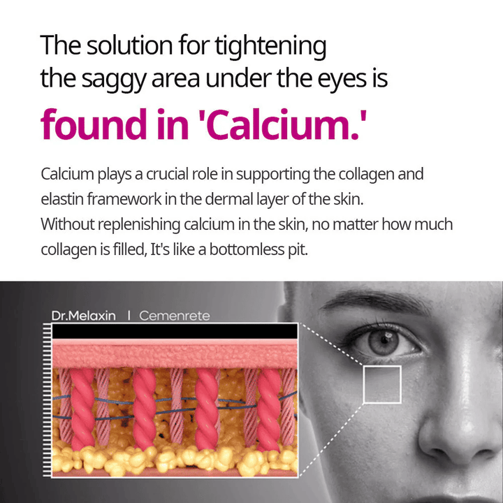 Zdjęcie informacyjne o roli wapnia w ujędrnianiu skóry, związane z Dr.Melaxin Cemenrete Calcium Intense Cream i strukturą wspierającą skórę.