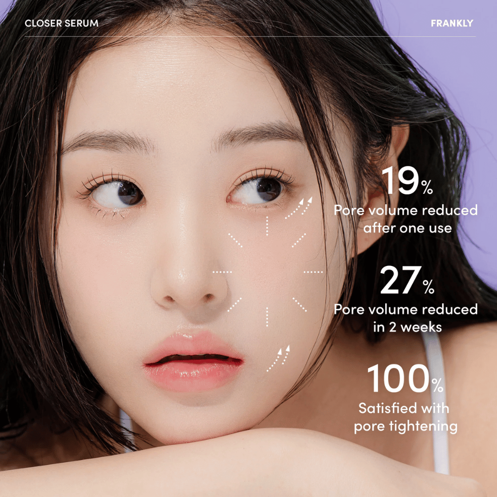 Kvinna med FRANKLY Closer Serum visar resultat: 19 % minskade porer efter en användning, 27 % på två veckor, 100 % nöjda med porförminskning.