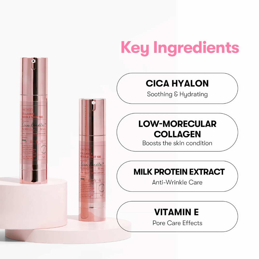 Zbliżenie na VT Collagen Reedle Shot 100 i jego kluczowe składniki: Cica Hyalon, kolagen, białko mleka i witamina E.