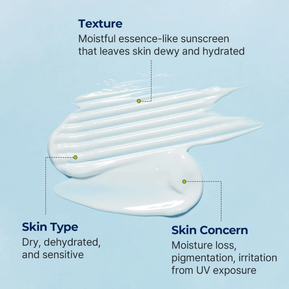 Torriden Esencjonalna konsystencja DIVE-IN Moisture Sun Cream jest pokazana z naciskiem na nawilżenie suchej, wrażliwej i odwodnionej skóry.