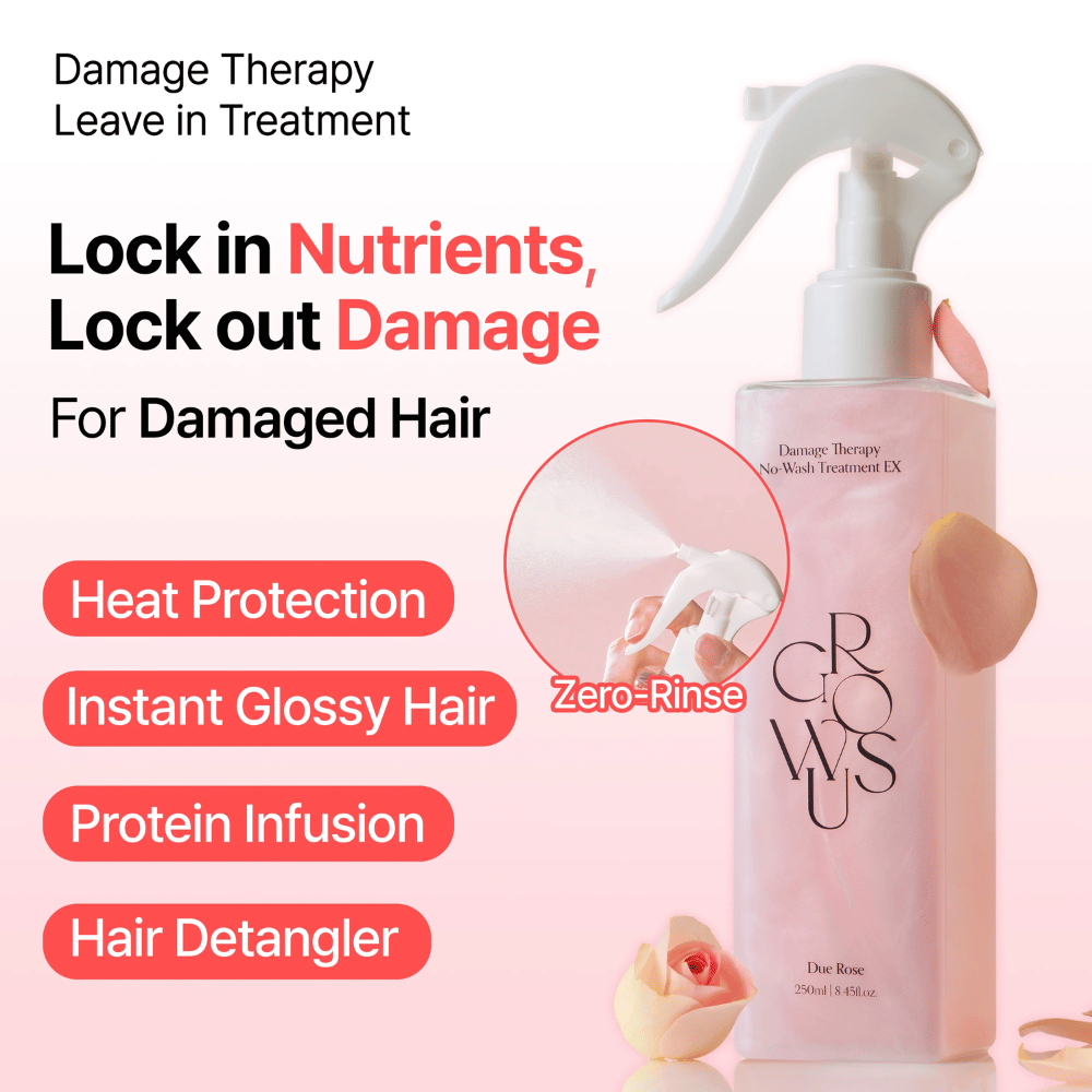 Grafika promocyjna dla GROWUS Damage Therapy No-Wash Treatment EX skupiająca się na ochronie termicznej, połysku, pielęgnacji proteinowej i działaniu ułatwiającym rozczesywanie zniszczonych i suchych włosów.