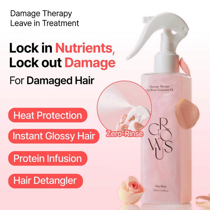 Grafika promocyjna dla GROWUS Damage Therapy No-Wash Treatment EX skupiająca się na ochronie termicznej, połysku, pielęgnacji proteinowej i działaniu ułatwiającym rozczesywanie zniszczonych i suchych włosów.