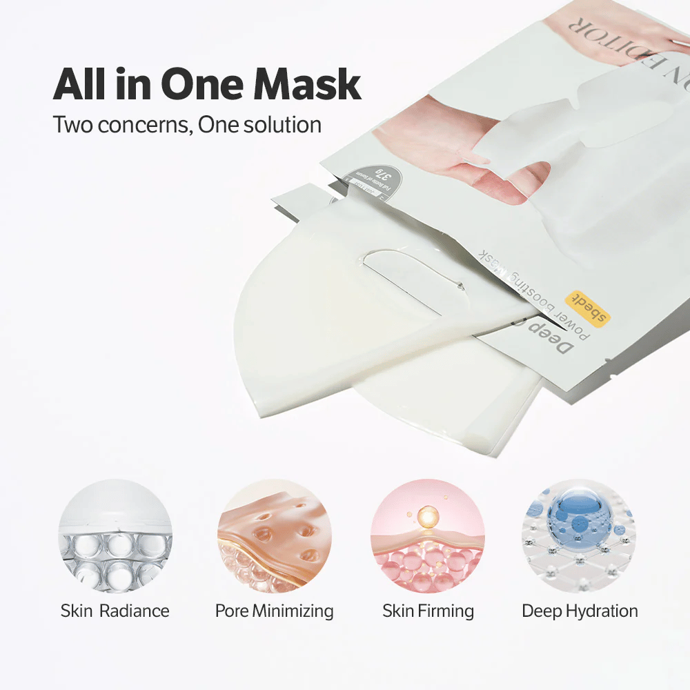 Sungboon Editor Deep Collagen Power Boosting Mask – all-in-one Maseczka w płachcie, który dodaje blasku, minimalizuje pory, napina skórę i nawilża w głębi.