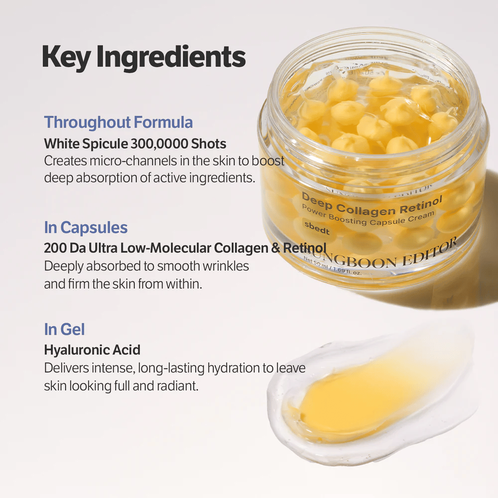 Zbliżenie na Sungboon Editor Deep Collagen Retinol Capsule Cream z tekstem o kluczowych składnikach, takich jak retinol, kolagen i kwas hialuronowy dla jędrności i nawilżenia.