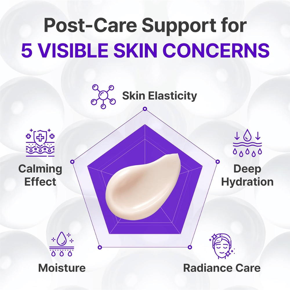 Centellian24 Expert Madeca Cream Active Renew PDRN w butelce z pompką z zaawansowaną formułą, która nawilża i poprawia elastyczność skóry