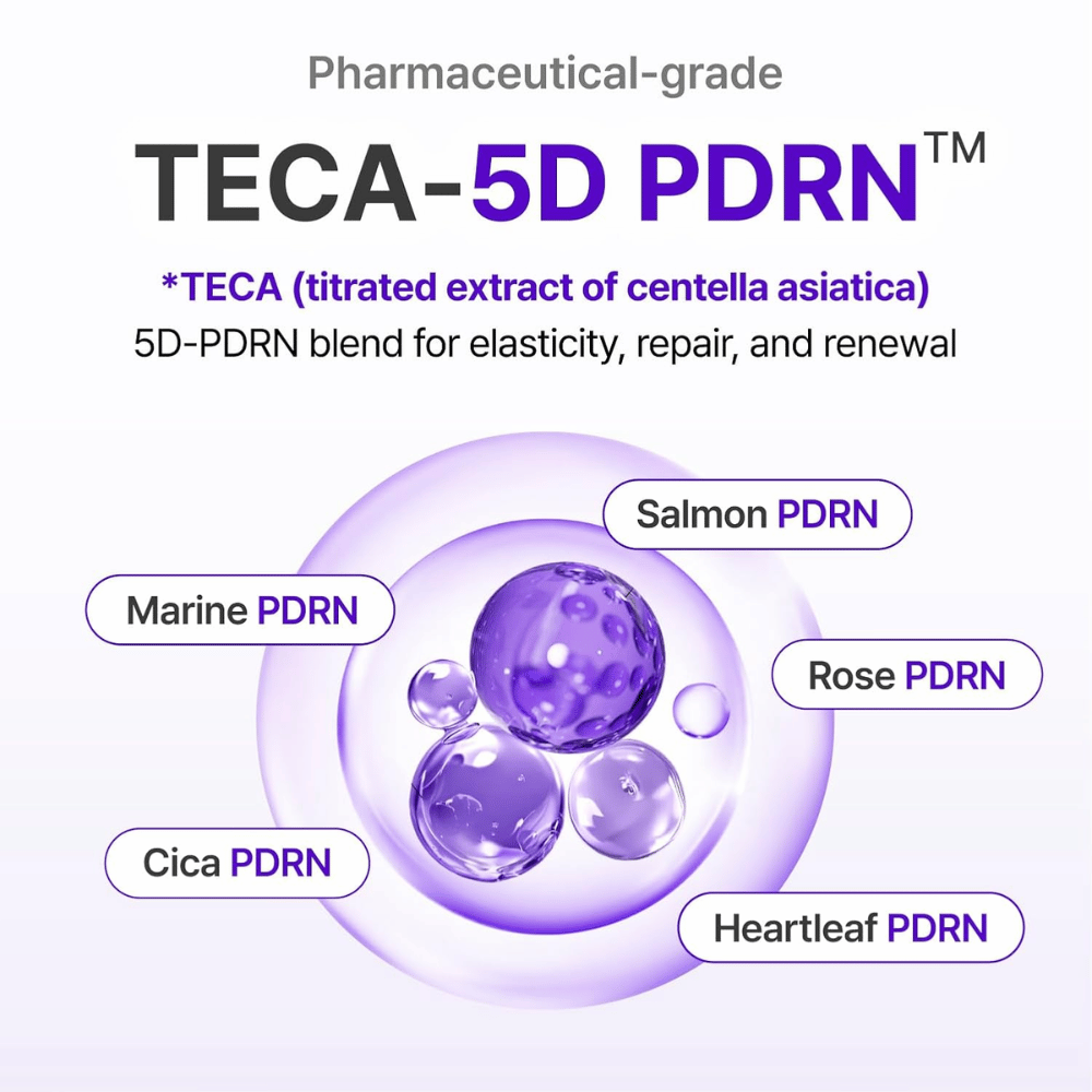 Centellian24 TECA-5D PDRN pielęgnacja skóry z ekstraktem z centella asiatica, który wspomaga regenerację skóry, blask i jędrność, zapewniając bardziej wyrównaną strukturę skóry