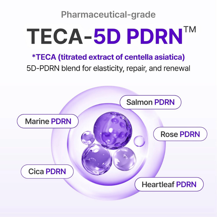 Centellian24 TECA-5D PDRN pielęgnacja skóry z ekstraktem z centella asiatica, który wspomaga regenerację skóry, blask i jędrność, zapewniając bardziej wyrównaną strukturę skóry