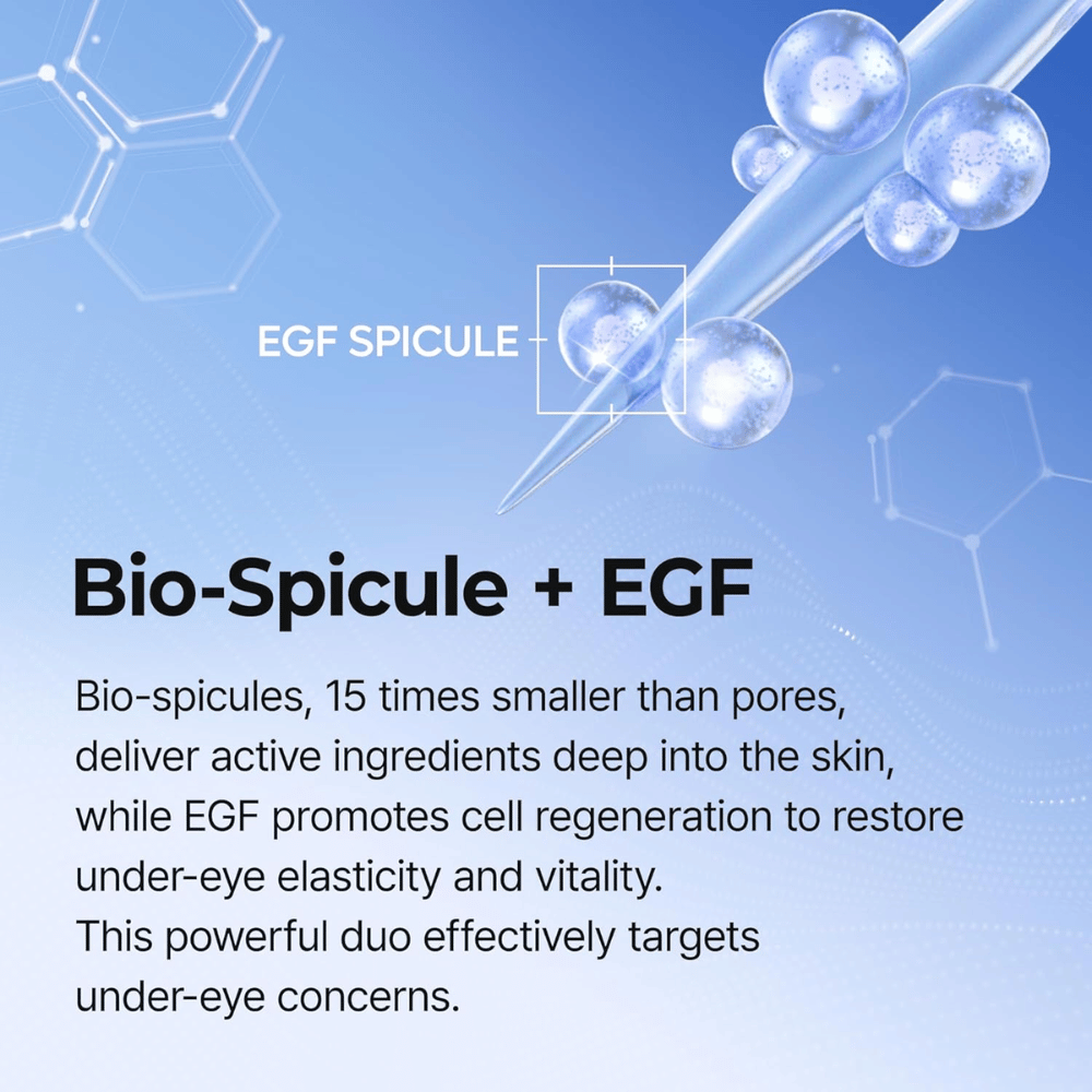 Eyephalt Eyebag Cream z EGF i technologią spicule, które stymulują odnowę komórkową i zmniejszają cienie oraz wiotkość skóry pod oczami