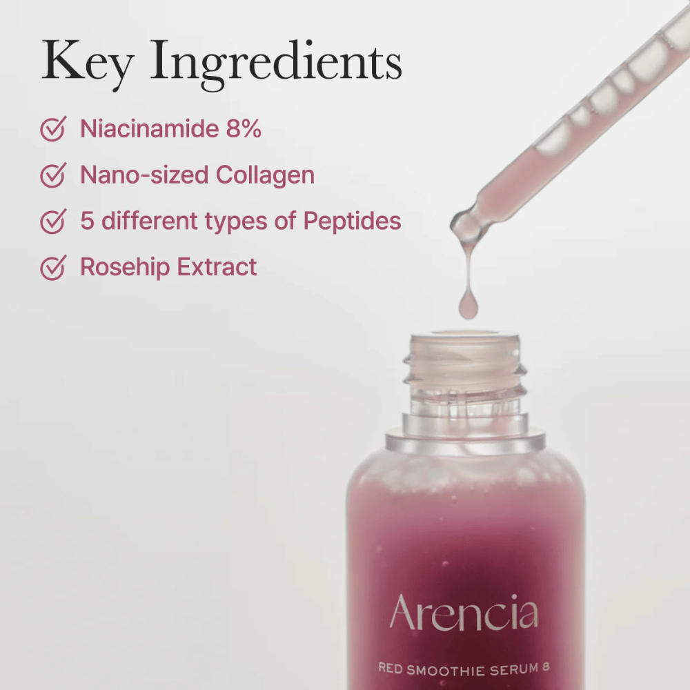 Arencia Red Smoothie Serum 8 jest pokazane z kluczowymi składnikami: 8% niacynamid, nano-kolagen, pięć rodzajów peptydów i ekstrakt z dzikiej róży dla jędrniejszej, jaśniejszej skóry.
