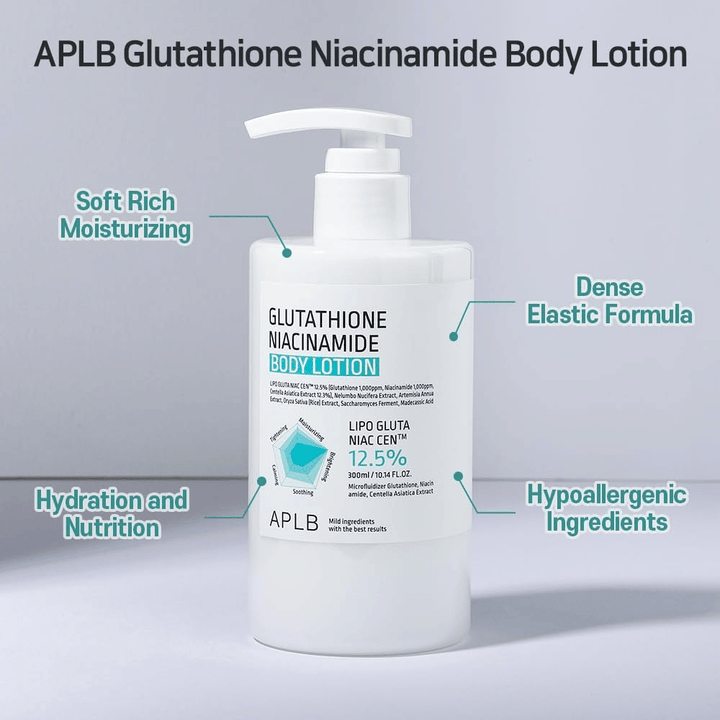 APLB Glutathione Niacinamide Body Lotion butelka z pompką z nawilżającą, elastyczną formułą i hipoalergicznymi składnikami dla miękkiej i odżywczej pielęgnacji skóry