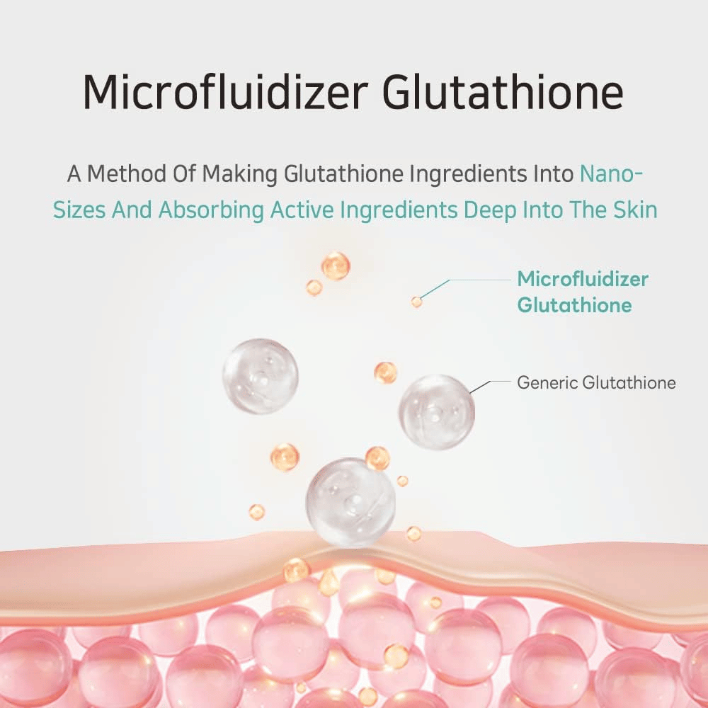 APLB Glutathione Niacinamide Facial Cream z microfluidizer glutathione, który wnika głęboko w skórę i poprawia blask oraz elastyczność skóry