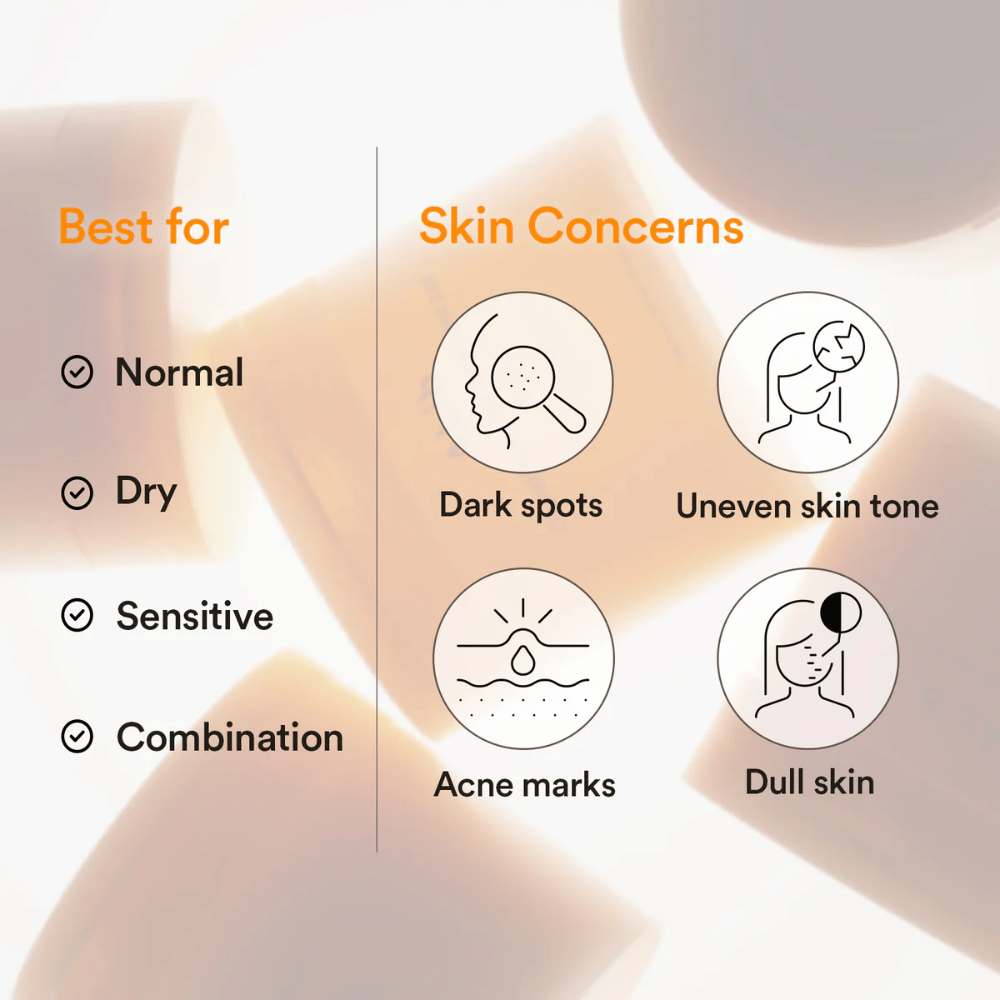 Abib Glutathiosome Dark Spot Pad Vita Touch pokazuje typy skóry i problemy skórne, takie jak ciemne plamy i nierówny koloryt.