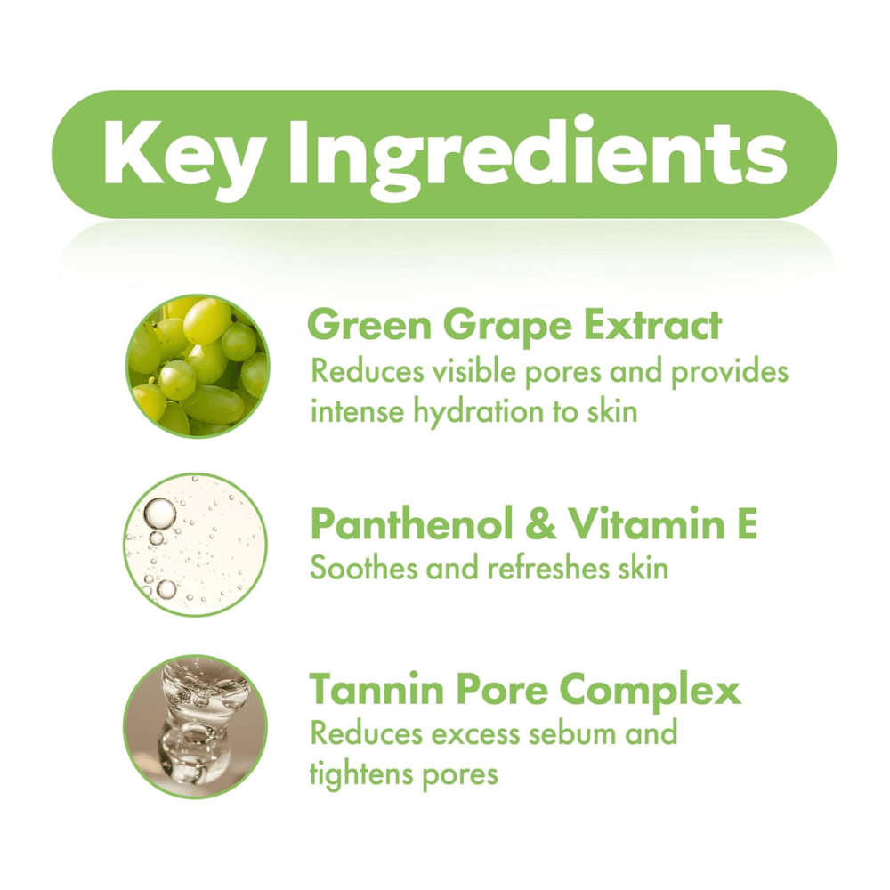 Kluczowe składniki w Frudia Green Grape Pore Control z ekstraktem z zielonych winogron, pantenolem, witaminą E i kompleksem taninowym na pory, które nawilżają skórę, zmniejszają pory i równoważą sebum.