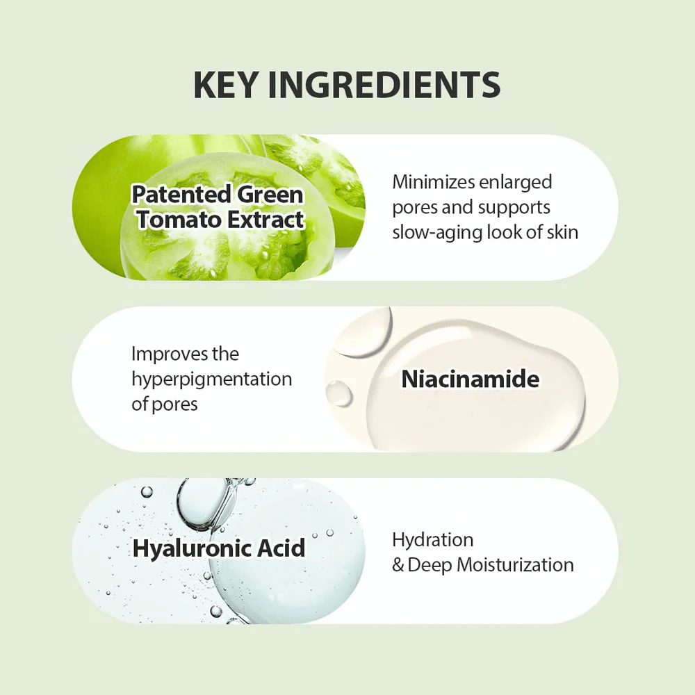 Ilustracja kluczowych składników w Green Tomato Pore Lifting Ampoule+ z opatentowanym zielonym pomidorem, niacynamidem i kwasem hialuronowym.