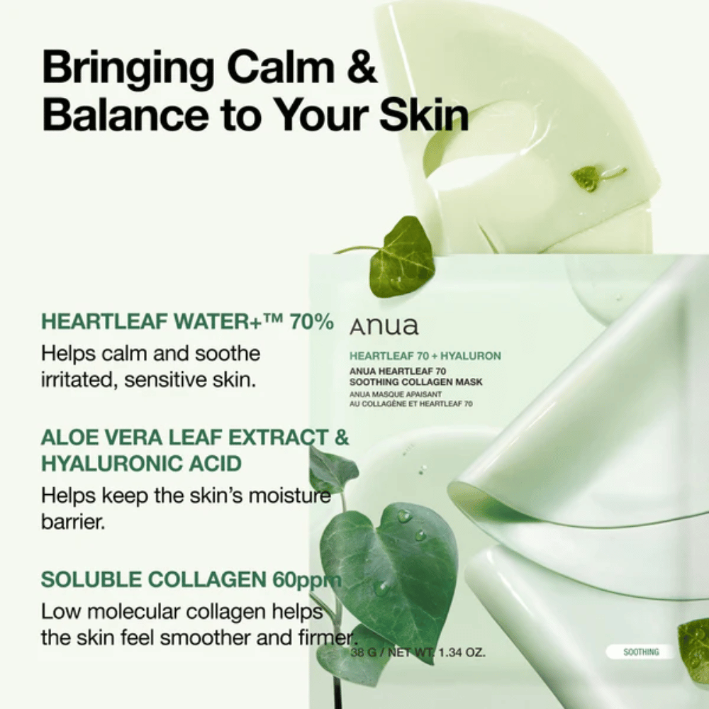 Grafika informacyjna dla Anua Heartleaf 70 Soothing Collagen Mask. Opakowanie jest pokazane razem z maską hydrożelową i zielonymi liśćmi heartleaf w kształcie serca. Obraz opisuje kluczowe składniki, takie jak 70% wody z heartleaf, aloes, kwas hialuronowy i kolagen, które pomagają łagodzić wrażliwą skórę, wzmacniać barierę nawilżenia i poprawiać elastyczność skóry.