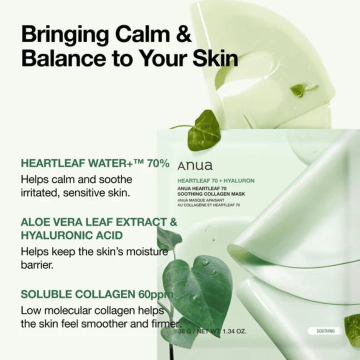Grafika informacyjna dla Anua Heartleaf 70 Soothing Collagen Mask. Opakowanie jest pokazane razem z maską hydrożelową i zielonymi liśćmi heartleaf w kształcie serca. Obraz opisuje kluczowe składniki, takie jak 70% wody z heartleaf, aloes, kwas hialuronowy i kolagen, które pomagają łagodzić wrażliwą skórę, wzmacniać barierę nawilżenia i poprawiać elastyczność skóry.