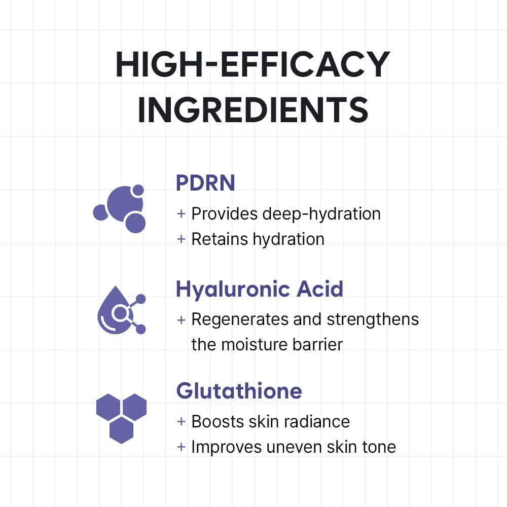 Grafika informacyjna prezentująca kluczowe składniki HAUA Hyaluronic PDRN Orb Serum. Skupia się na PDRN, kwasie hialuronowym i glutationie oraz ich właściwościach nawilżających, wzmacniających barierę ochronną i rozświetlających.