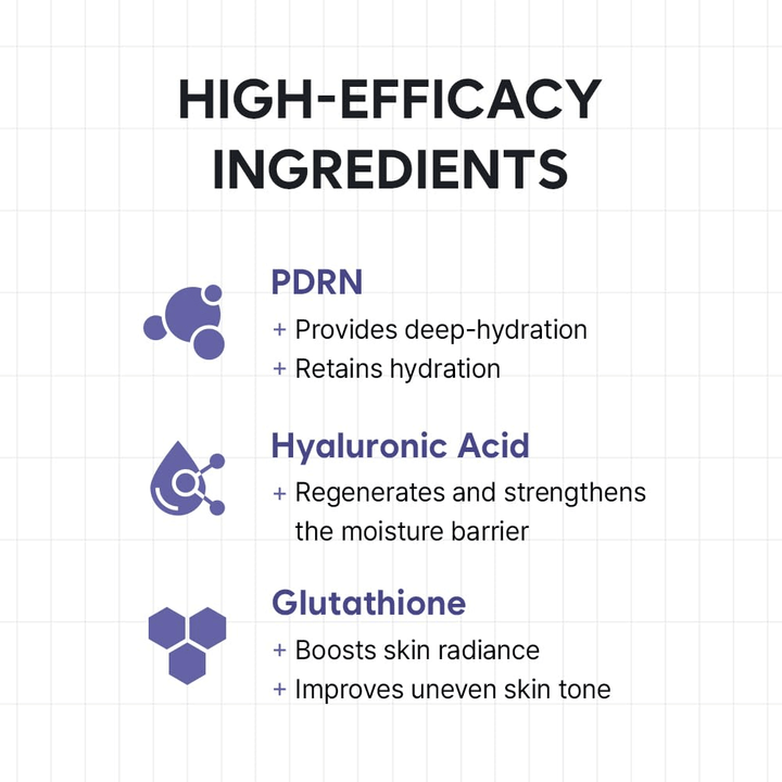 Grafika informacyjna prezentująca kluczowe składniki HAUA Hyaluronic PDRN Orb Serum. Skupia się na PDRN, kwasie hialuronowym i glutationie oraz ich właściwościach nawilżających, wzmacniających barierę ochronną i rozświetlających.