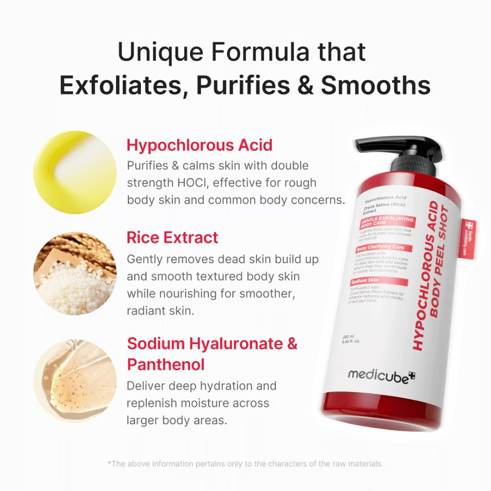 Grafika składnikowa dla Medicube Hypochlorous Acid Body Peel Shot, która podkreśla kwas podchlorawy, ekstrakt z ryżu, sodium hyaluronate i panthenol dla złuszczania i nawilżenia.