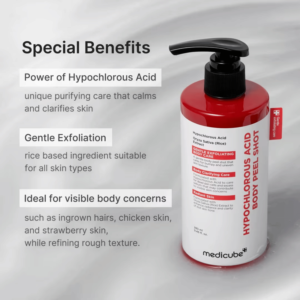 Grafika informacyjna dla Medicube Hypochlorous Acid Body Peel Shot koncentrująca się na kwasie podchlorawym, delikatnym złuszczaniu i pielęgnacji chropowatej oraz nierównej skóry ciała.