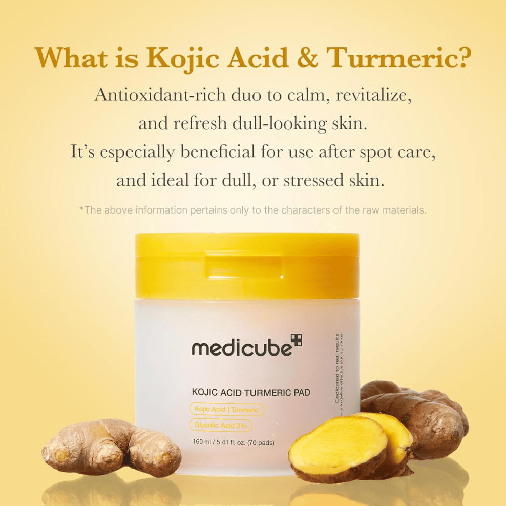 Grafika informacyjna dla Medicube Kojic Acid Turmeric Pad, skupiająca się na kwasie kojowym i kurkumie jako składnikach bogatych w przeciwutleniacze dla blasku, działania kojącego i odświeżonej skóry.