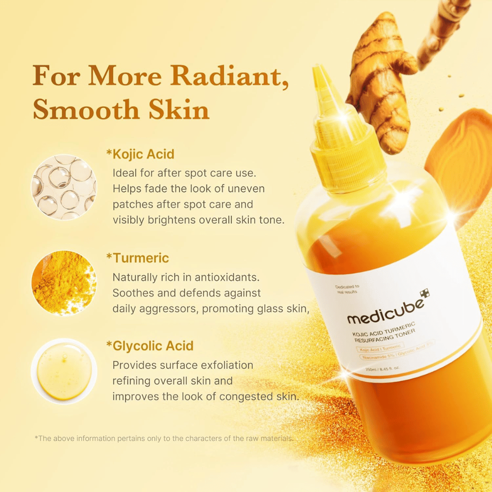 Grafika składnikowa dla Medicube Kojic Acid Turmeric Resurfacing Toner, koncentrująca się na kwasie kojowym, kurkumie i kwasie glikolowym dla złuszczania, blasku i bardziej wyrównanego kolorytu skóry.