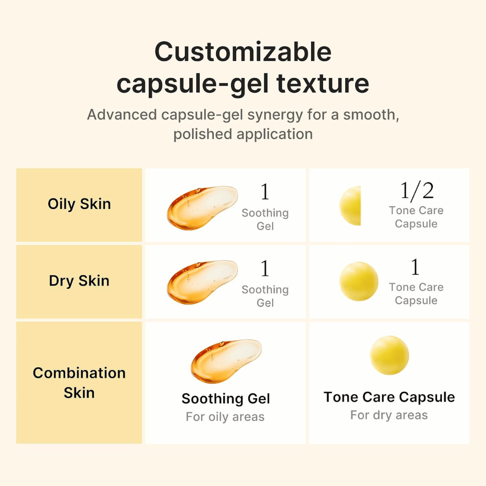 2. Medicube Kojic Acid Turmeric Vita Capsule Cream – dopasowujący się krem-żel z kapsułkami do skóry tłustej, suchej i mieszanej