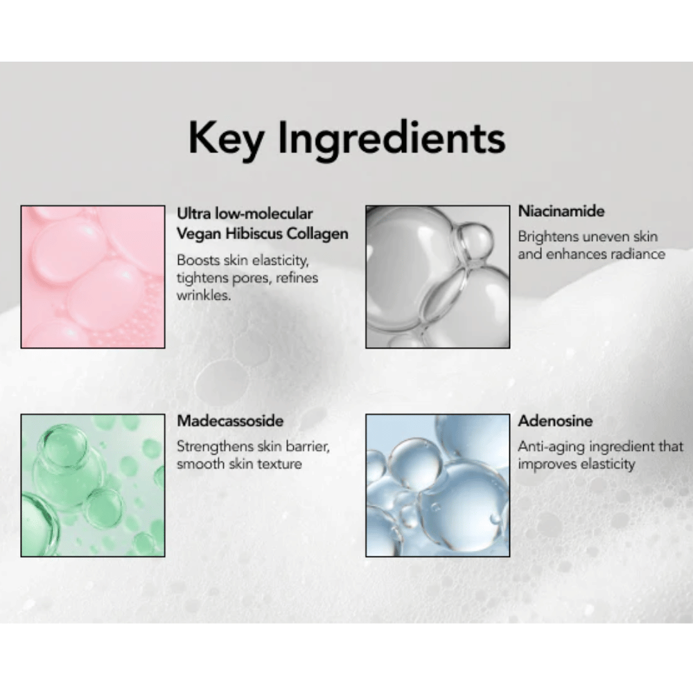Grafika informacyjna podkreślająca kluczowe składniki MENOKIN LIFT 30 Seconds Quick Bubble Mask, w tym wegański kolagen hibiskusowy, niacynamid, madecassoside i adenozynę dla elastyczności, blasku i bariery ochronnej skóry.