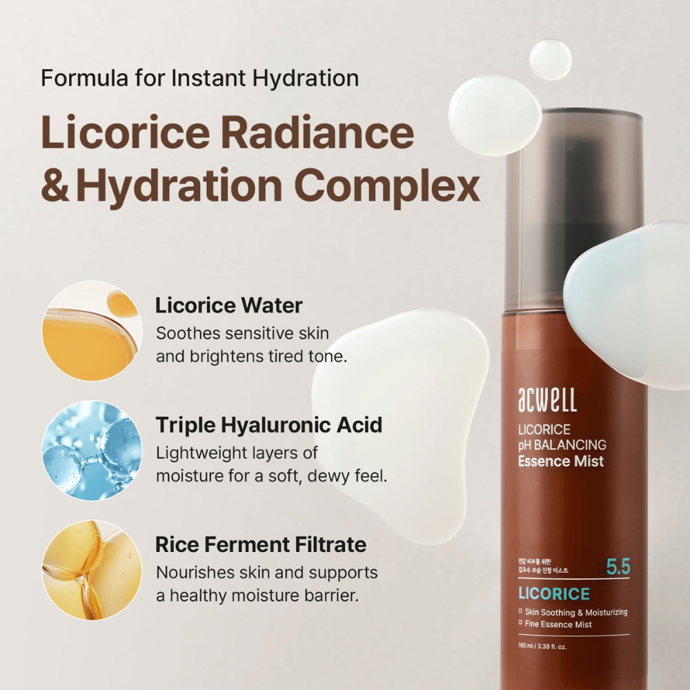 Acwell Licorice pH Balancing Essence Mist z naciskiem na kluczowe składniki, takie jak woda z lukrecji, potrójny kwas hialuronowy i ferment ryżowy. Nawilżająca mgiełka, która pomaga ukoić skórę i wzmocnić barierę skórną.