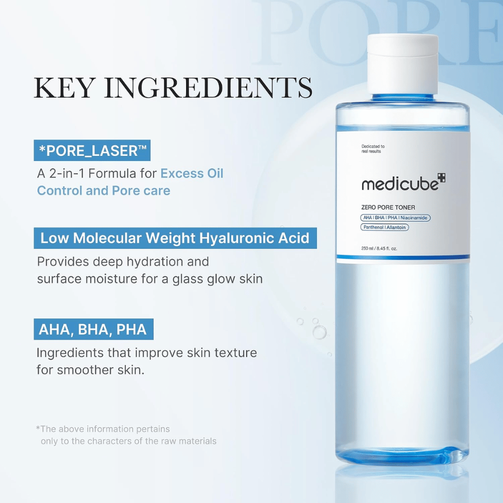 Medicube Zero Pore Toner z AHA, BHA, PHA i kwasem hialuronowym. Przegląd składników dla nawilżenia, gładszej struktury skóry i porów.