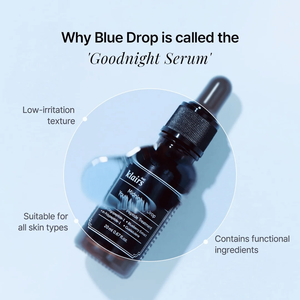 Klairs Midnight Blue Youth Activating Drop, również nazywane 'Goodnight Serum', w eleganckiej czarnej butelce z pipetą. Tekst na obrazku podkreśla jego nisko drażniącą teksturę, funkcjonalne składniki i odpowiedniość dla wszystkich typów skóry.