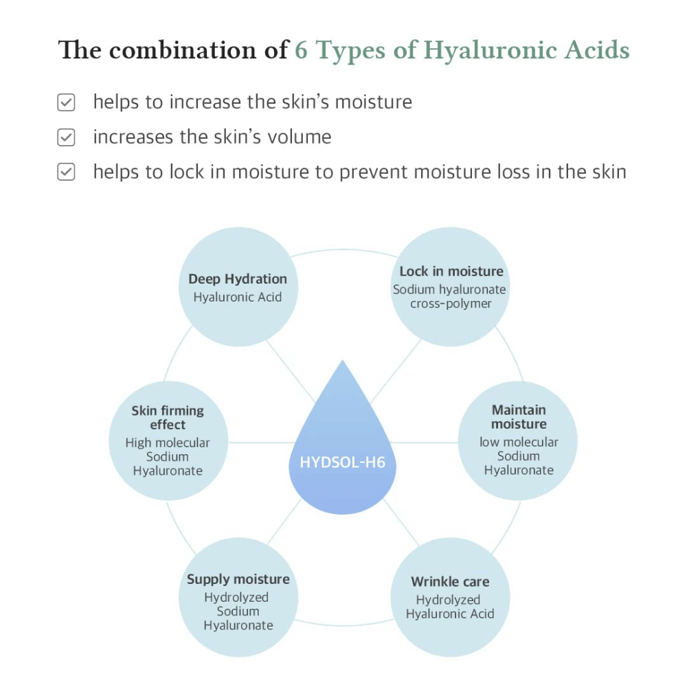 Dr. Althea Multi Action Infusion Serum z 6 rodzajami kwasu hialuronowego, które nawilżają głęboko, poprawiają objętość skóry i zmniejszają utratę wilgoci.