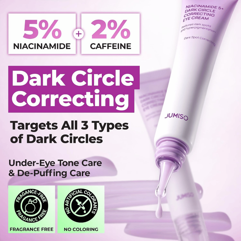4. Jumiso Niacinamide 5+ Dark Circle Correcting Eye Cream – bezzapachowy Krem pod oczy, który wyrównuje koloryt skóry